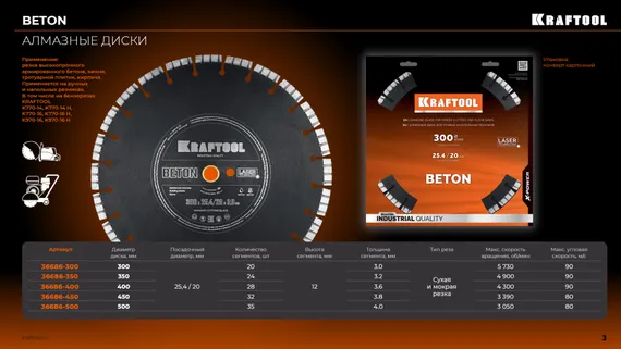 KRAFTOOL BETON 450 мм (25.4/20 мм, 12х3.8 мм), алмазный диск (36686-450)