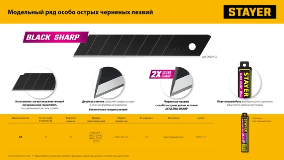 STAYER BLACK SHARP, 18 мм, 10 шт, сегментированные черные особоострые лезвия (0920-S10)