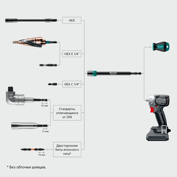 KRAFTOOL BULLDOG, 150 мм, адаптер с жесткой автоматической фиксацией для шуруповертов (26785-150)
