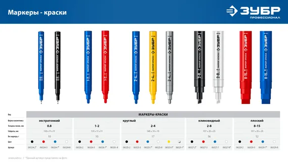 ЗУБР Колибри-45 черный, наконечник L 45 мм, ᴓ 3 мм, перманентный маркер для отверстий (06339-2)
