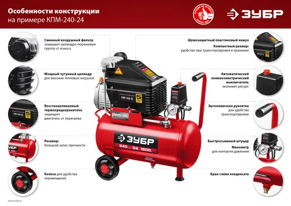 Компрессор ЗУБР 240 л/мин, 24 л, 1500 Вт, масляный (КПМ-240-24)