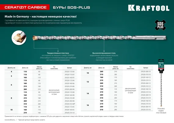 KRAFTOOL Ceratizit Carbide, 12 х 210 мм, SDS-plus бур (29320-210-12)