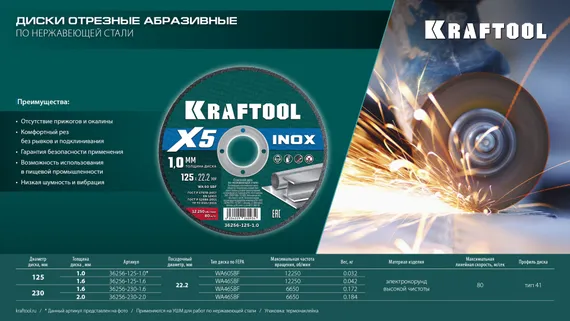 KRAFTOOL X5 INOX 230x2.0 мм по нерж. стали отрезной диск для УШМ (36256-230-2.0)