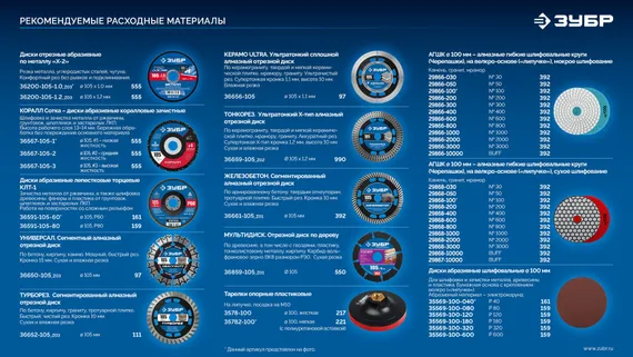 ЗУБР 20 В, ″Сотка″ d105 мм, без АКБ (LMS), компактная УШМ, Профессионал (AB-100-850)