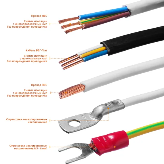 STAYER TS-X, 0.2 - 6 мм2, автоматический многофункциональный стриппер, Professional (22655)