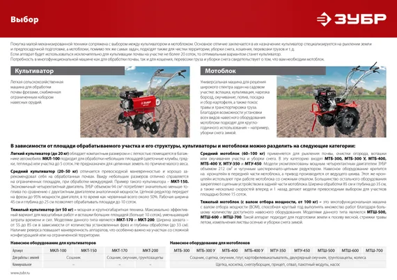 Культиватор бензиновый ЗУБР 7 л.с. (МКТ-200)