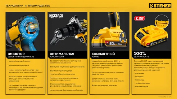 Бесщеточная дрель-шуруповерт, STEHER 20 В, 165 Н·м, 2 АКБ LMS (2 А·ч), сумка (CB-165-22)