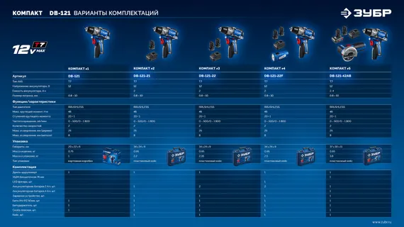 Дрель-шуруповерт + LED фонарь, ЗУБР КОМПАКТ #4, набор: BRUSHLESS, 12 В, 45 Н·м, 2 АКБ тип Т7 (2 А·ч), кейс, Профессионал (DB-121-22F)