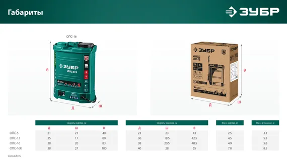 Аккумуляторный опрыскиватель ЗУБР 16 л, (ОПС-16)