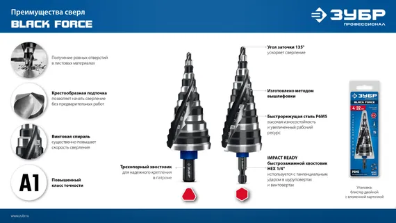 ЗУБР BLACK FORCE 6-38мм, 12 ступеней, винтовая проточка, сверло ступенчатое, ПРОФЕССИОНАЛ (29671-6-38-12)