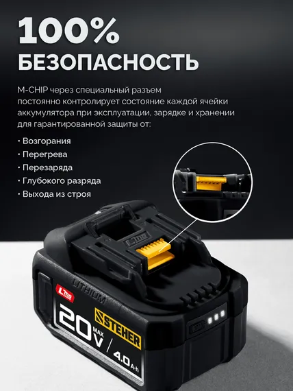 Бесщеточный ударный гайковерт, STEHER 20 В, 1000 Н·м, 1 АКБ LMS (4 А·ч), сумка (CWB-1000-41)