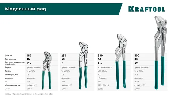 KRAFTOOL Vise-Wrench, 400 мм, клещи переставные-гаечный ключ (22070)