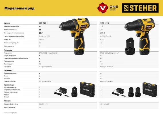 Бесщеточная дрель-шуруповерт, STEHER 12 В, 35 Н·м, 2 АКБ (2 А·ч), кейс (CDB-120-2)
