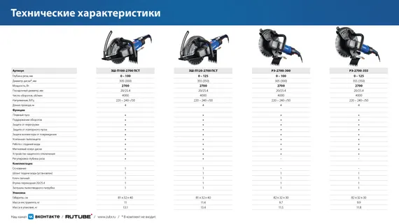 ЗУБР d 355 мм, 2700 Вт, 125 мм, электрический резчик по бетону, Профессионал (РЭУ-2700-355)