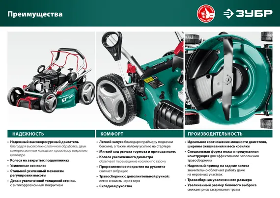 Газонокосилка бензиновая ЗУБР 410 мм, 3.5 л.с. (ГБ-410)