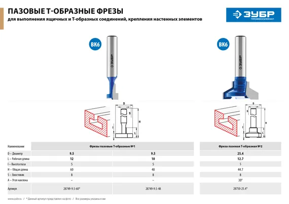 ЗУБР 25.4 x 12.7 мм, высота 12.7 мм, фреза пазовая Т-образная №2, Профессионал (28750-25.4)