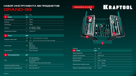 KRAFTOOL GRAND-99, 99 предм., (1/2″+1/4″), Универсальный набор инструмента (27978-H99)