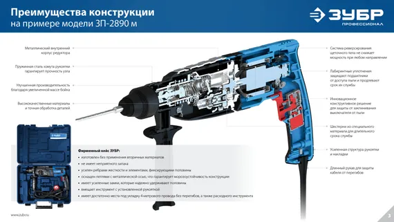 Перфоратор электрический SDS Plus, с металлическим корпусом, ЗУБР 28 мм, 900 Вт, Профессионал (ЗП-2890 М)
