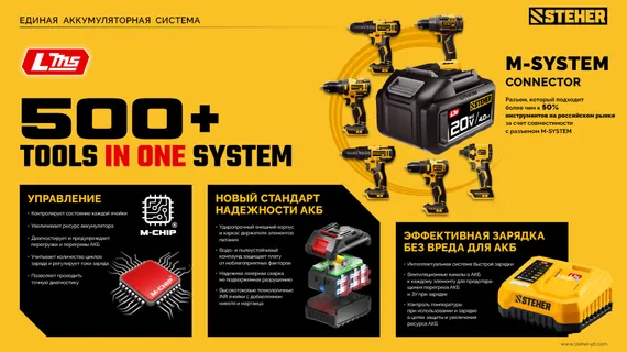 Бесщеточная ударная дрель-шуруповерт, STEHER 20 В, 65 Н·м, без АКБ (LMS), (CBS-65)