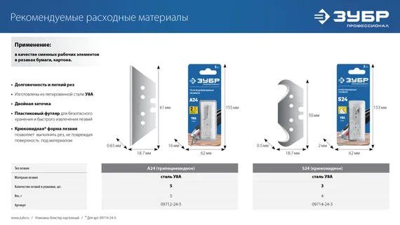 ЗУБР А24, универсальный складной нож (09222)