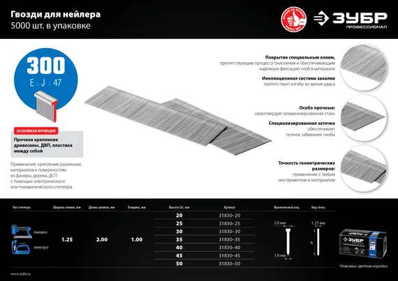 ЗУБР гвозди тип 300 (47/J/F), 30 мм, калибр 18GA. 5000 шт. Профессионал (31830-30)