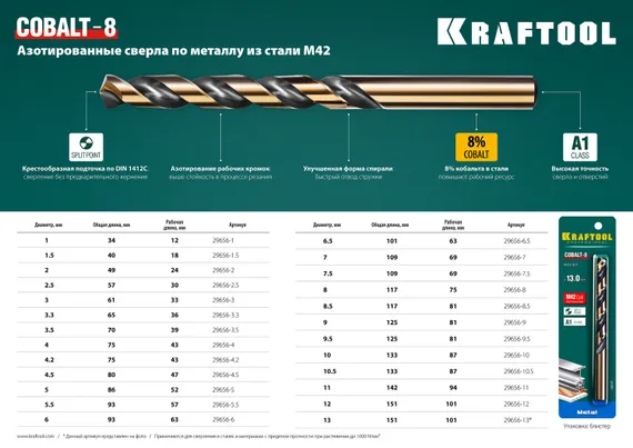 KRAFTOOL COBALT-8, 1.0 х 40 мм, сталь М42, HSS-Co(8%), сверло по металлу (29656-1)